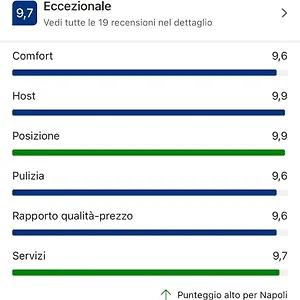 Atri Apartamento